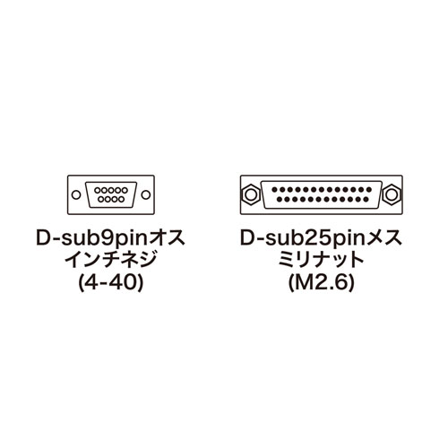 RS-232CϊP[u 0.2m D-sub9pinIX C`lW(4-40)-D-sub25pinX ~ibg(M2.6) KRS-9M25F02K