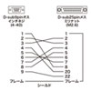 RS-232C変換ケーブル（D-sub9pinオス→D-sub25pinメス、0.2m）