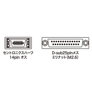 RS-232CケーブルNEC PC9821ノート対応（周辺機器変換用・0.2m）KRS