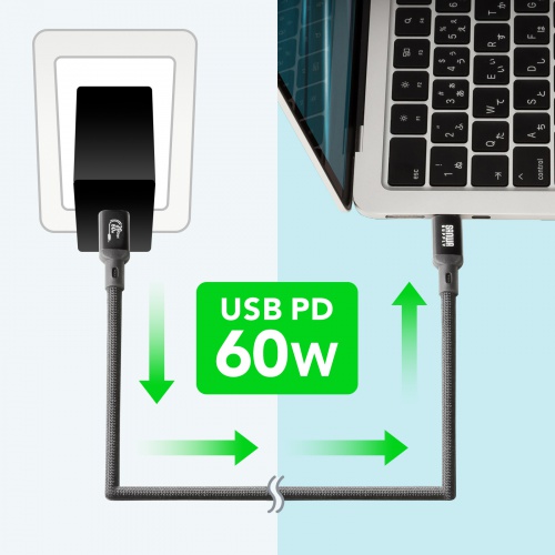 USB20Gbps Type-CP[uiPD60WE3mj KU-20GCCP6030