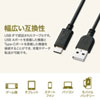 USB2.0 Aコネクタ-Type Cケーブル（ブラック・2m）