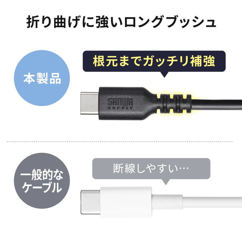 USB 2.0 Type-C�P�[�u���iC-A�E�X�g���[�g�E1m�j