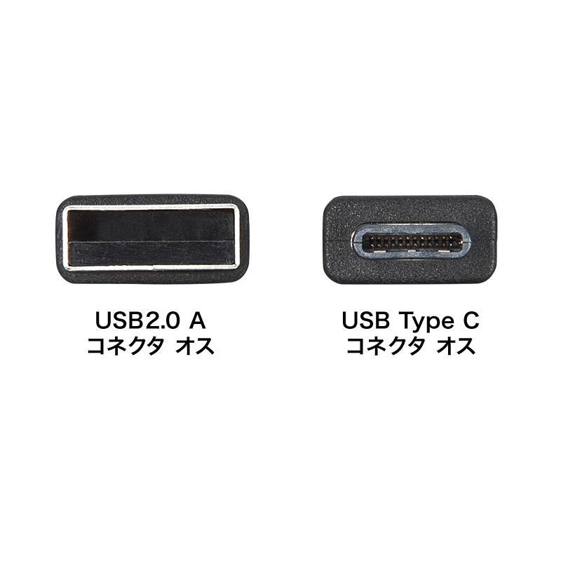 USB2.0P[uitype C IX - ARlN^[ IXE1.5mj KU-CA15