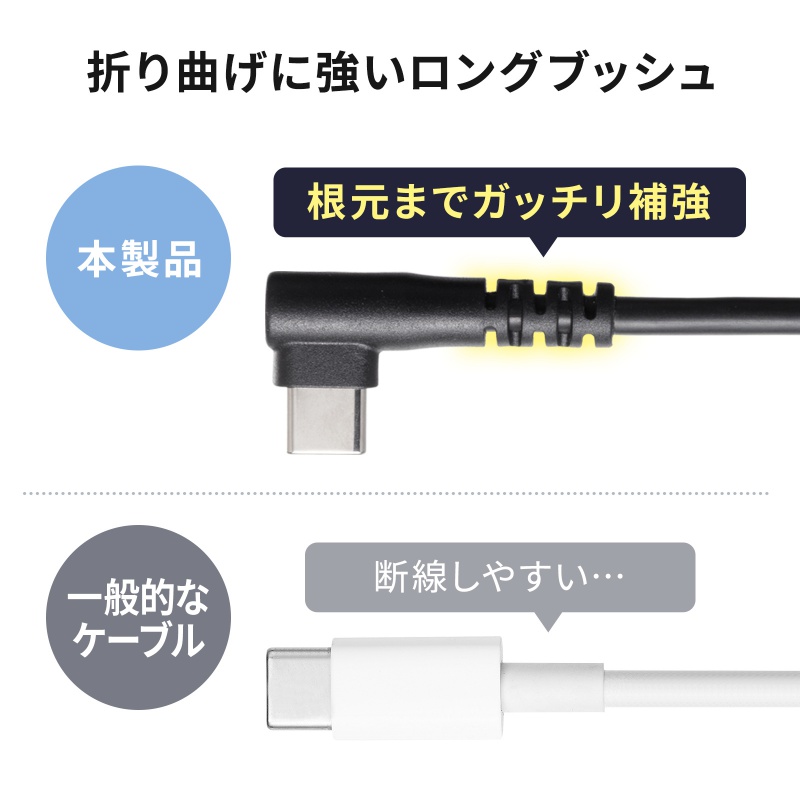 USB 2.0 Type-C�P�[�u���iC-A�EL�^�E1m�j