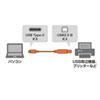 USB Type-CP[u 1m USB2.0 USB Type-CRlN^ USB BRlN^ ubN KU-CB10