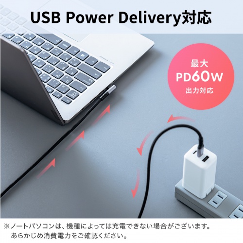 USB Type-Cケーブル L字 USB PD60W ポリエステルメッシュ 高耐久 CtoC USB2.0 充電 データ転送 スマホ タブレット  Nintendo Switch ノートパソコン 2m の販売商品 | 通販ならサンワダイレクト