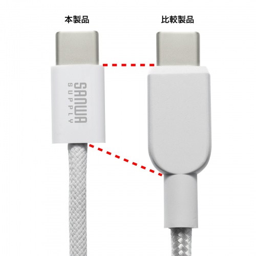 USB Type-CP[u USB PD60W VRbV ܂Ȃ Ȃ₩ CtoC ^CvC USB2.0 [d f[^] X}z ^ubg 1m zCg KU-CCP60SM10W