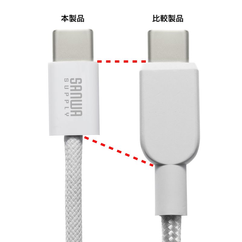 USB Type-CP[u USB PD60W VRbV ܂Ȃ Ȃ₩ CtoC ^CvC USB2.0 [d f[^] X}z ^ubg 2m zCg KU-CCP60SM20W
