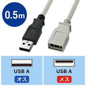 USB2.0延長ケーブル（1m・ライトグレー） KU-EN1K