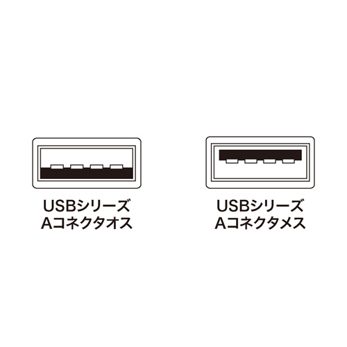 USB2.0P[ui0.3mECgO[j KU-EN03K