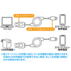 巻き取りマイクロUSBケーブル（USB2.0・ホワイト）