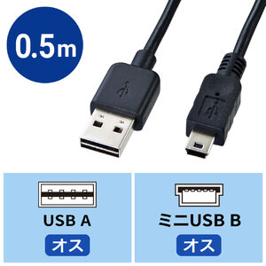 ʑ}mini USBP[uiA-mini BE0.5mEubNj