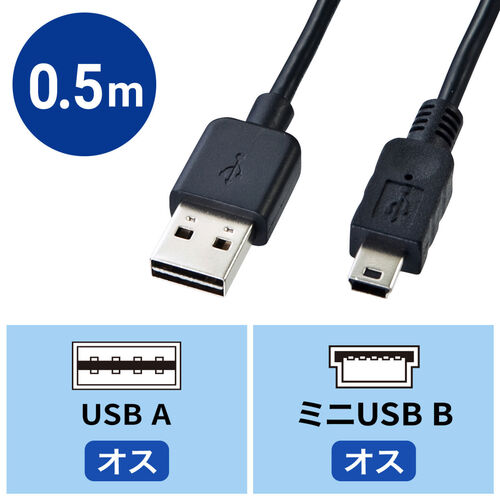 両面挿せるmini USBケーブル（A-mini B・0.5m・ブラック） KU-RMB505