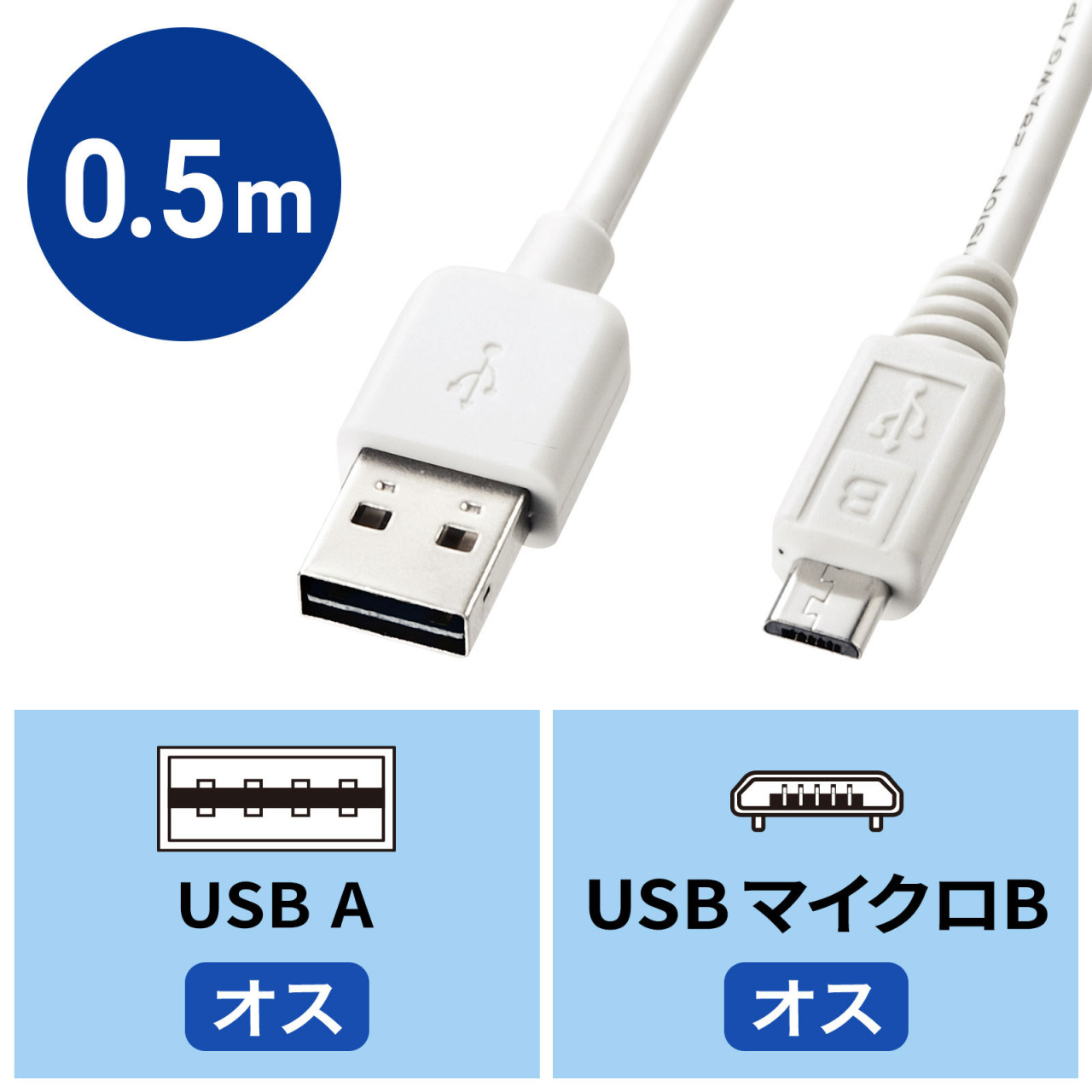 Micro USBP[uiǂUSBEMicro BRlN^[E0.5mEzCgj KU-RMCB05W
