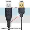 極細USB2.0ケーブル（A-ミニBタイプ、1.5m・ホワイト）