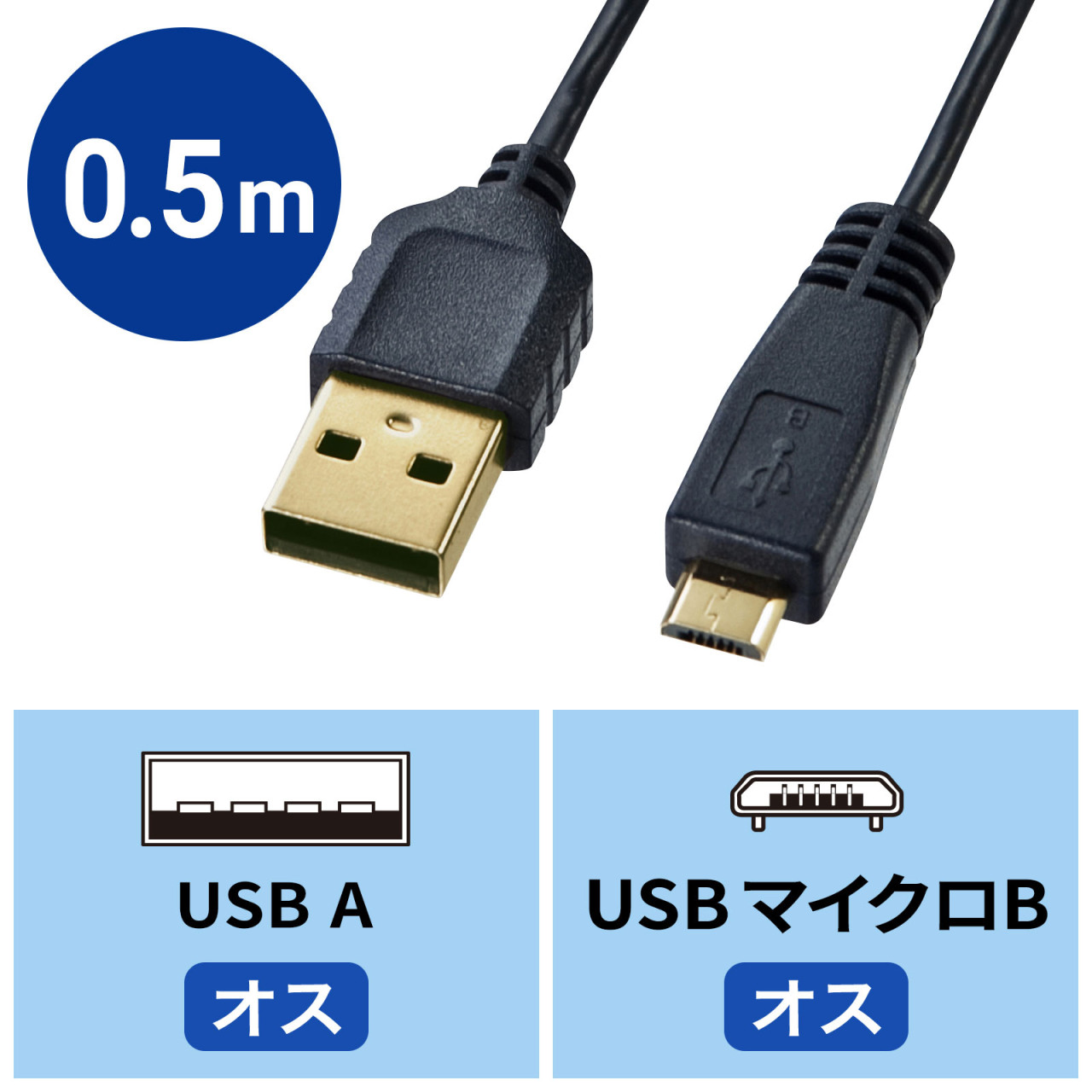 延長ケーブル 金メッキ 極細 USBケーブル USB A(オス)-USB A(メス) 1.8