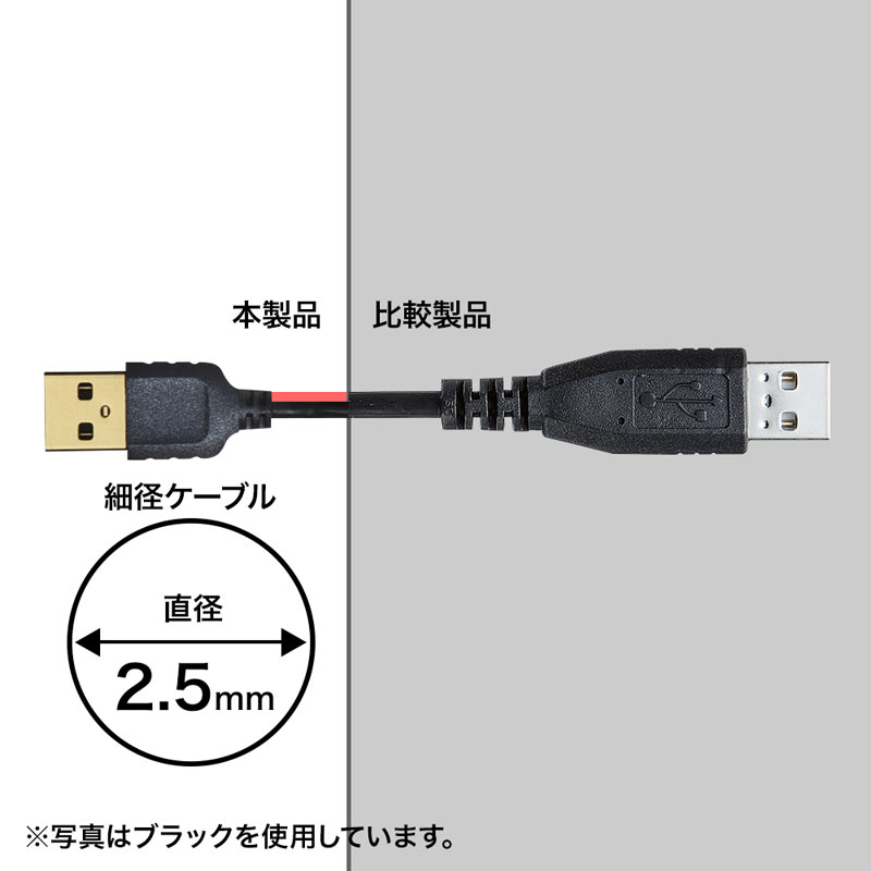 極細 USB延長ケーブル 1m USB2.0 USB Aオス-Aメス ホワイト KU