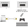 USB2.0延長ケーブル（0.5m・極細・ホワイト）