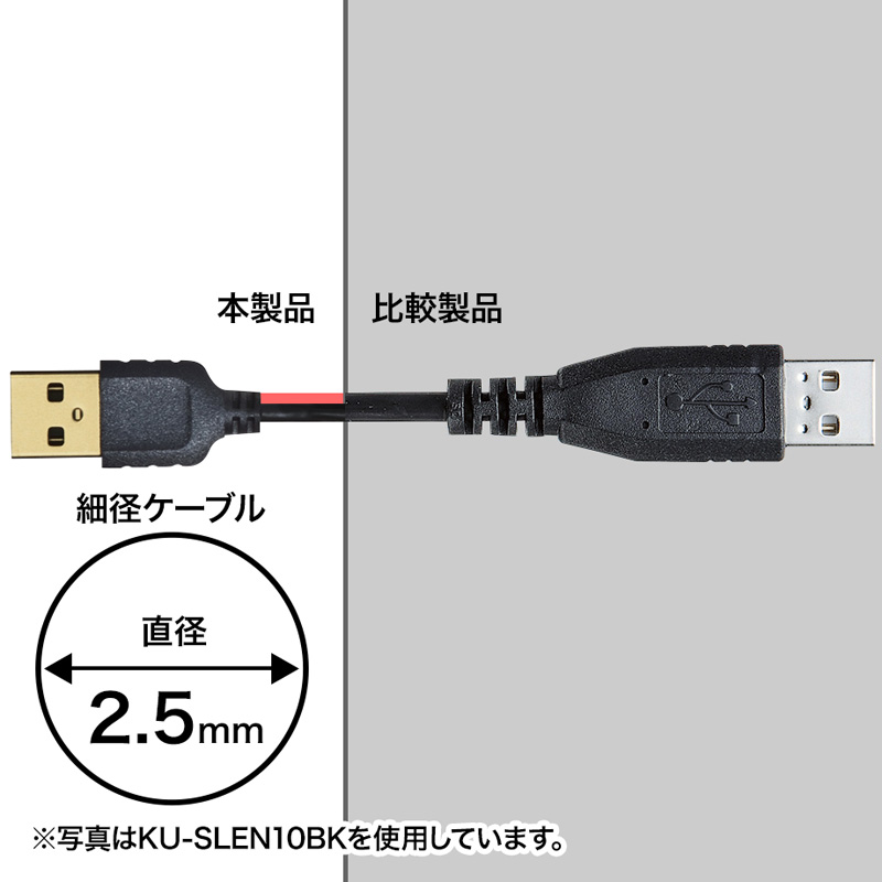USB2.0P[ui2.5mEɍׁEzCgj KU-SLEN25W