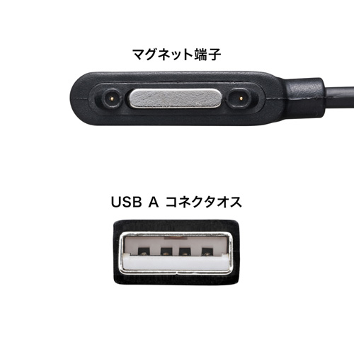 Xperia}Olbg[dP[u(USB-}Olbg[d[qE[dpE1EubN) KU-XPMG1