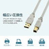 USBP[u 2m USB2.0 A-BRlN^ bL CgO[ USB-IFFؕi KU20-2HK