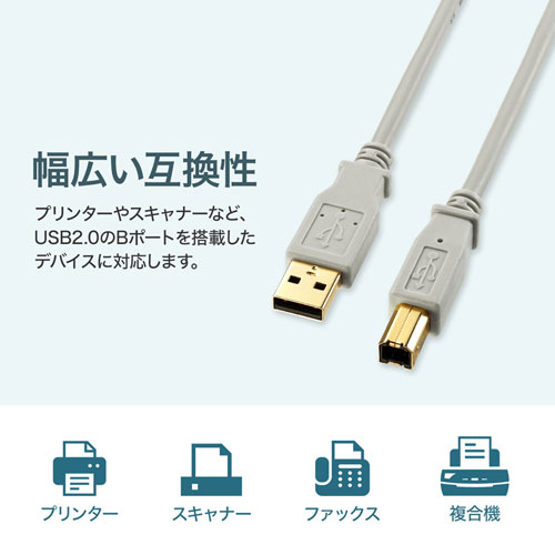 USBP[u 1.5m USB2.0 A-BRlN^ bL CgO[ USB-IFFؕi KU20-15HK