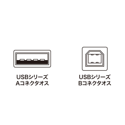 USBケーブル 1.5m プリンターケーブル USB2.0 A-Bコネクタ 金メッキ 