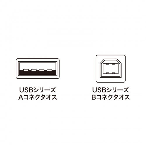 USB2.0P[uiubNE1mj KU20-1BKK2