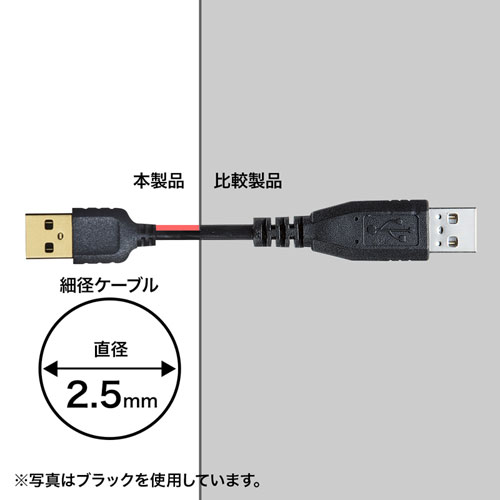 ɍUSBP[u 0.5m USB2.0 A-BRlN^ zCg KU20-SL05WK