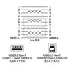 USB3.0P[uiubNE1.5mj KU30-15BKK