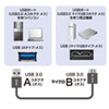 USB3.2 micro Bケーブル 0.5m A-MicroBコネクタ 極細タイプ