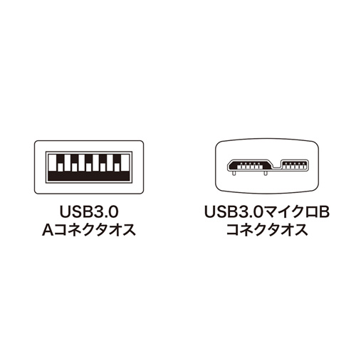 USB3.0}CNP[uiubNE1mj KU30-M10MCB