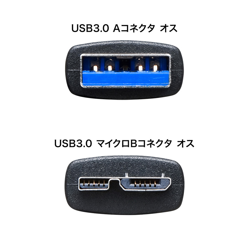 USB3.0}CNP[uiubNE1mj KU30-M10MCB