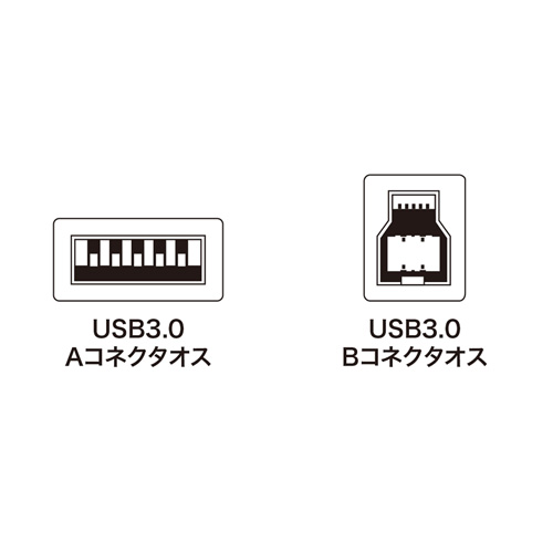 USB3.0P[uiubNE1mj KU30-M10