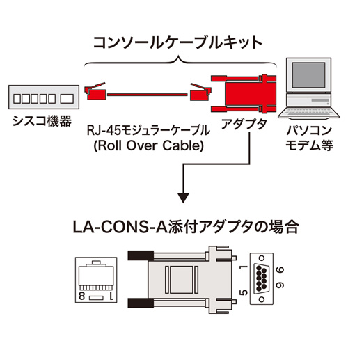 R\[P[uLbgi2mj LA-CONS-BN