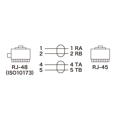 INS1500（ISDN）ケーブル（3m） LA-RJ4845-3