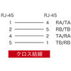 INS1500(ISDN)P[u LA-T1RJ45NT-3