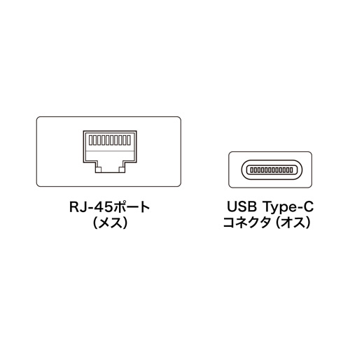 USB Type-CRlN^-LANA_v^iMacpj LAN-ADURCM