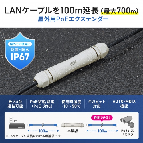 PoEエクステンダー IP67 防水対応 LAN100m延長 PoE 受電 給電