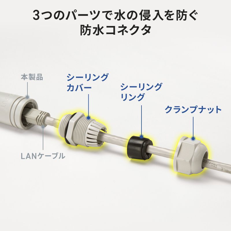 サンワダイレクト本店 サンワサプライ【オフィス・PC周辺通販】