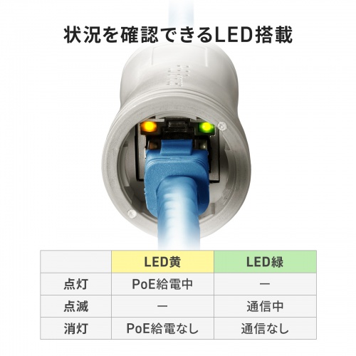 PoE エクステンダー　4個 Amazon.co.jp: QBLIT 1 ～ 4 PoE エクステンダー 4 ポート PoE