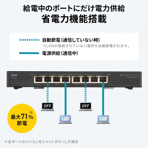 サンワダイレクト本店 サンワサプライ【オフィス・PC周辺通販】