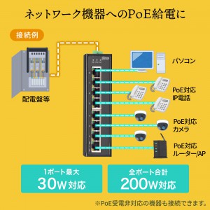 サンワダイレクト本店 サンワサプライ【オフィス・PC周辺通販】