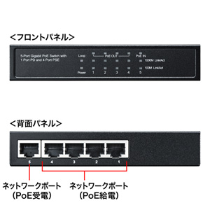 ギガビットスイッチングハブ 5ポート PoE受電給電両対応 メタル筐体 ループ検知機能 静音 小型 LAN-GIH5PSEPDの販売商品 | 通販なら サンワダイレクト