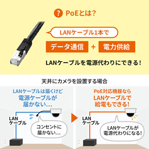 PoEインジェクター 4ポート対応 ギガ転送 壁掛け対応 メタル筐体