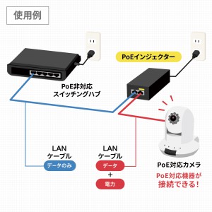 サンワダイレクト本店 サンワサプライ【オフィス・PC周辺通販】