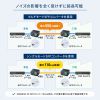 �Y�Ɨp�����f�B�A�R���o�[�^ Gigabit�Ή� PoE++ �ő�90W���d SFP�Ή�