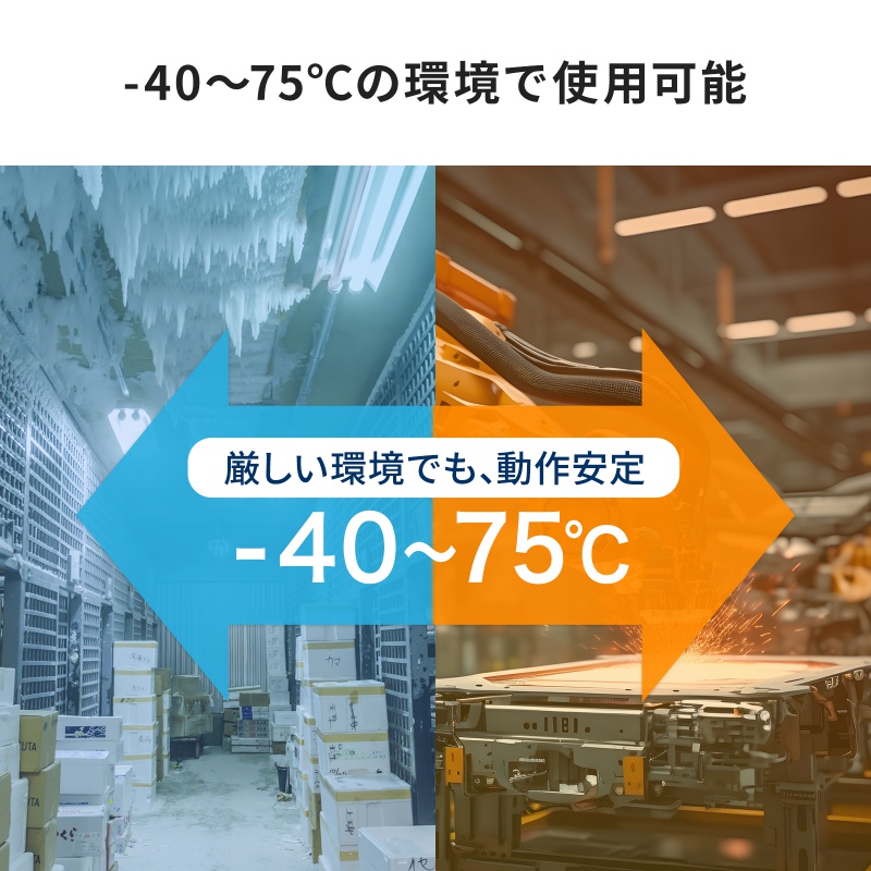 �Y�Ɨp�����f�B�A�R���o�[�^ Gigabit�Ή� PoE++ �ő�90W���d SFP�Ή�