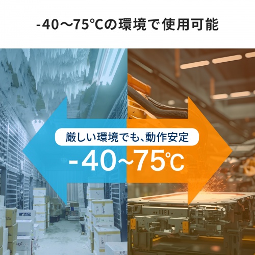 �Y�Ɨp�����f�B�A�R���o�[�^ Gigabit�Ή� PoE++ �ő�90W���d SFP�Ή�