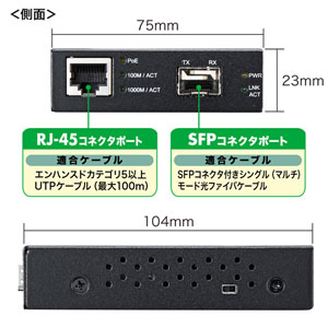 光メディアコンバータ｜サンプル無料貸出対応 LAN-PSC212RFN |サンワ